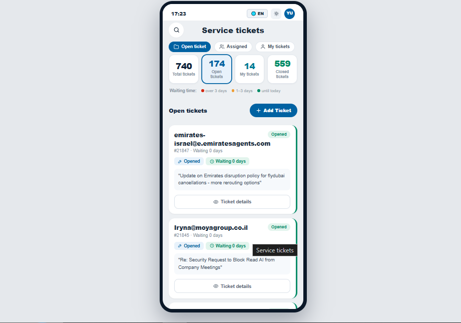 CloudPlus